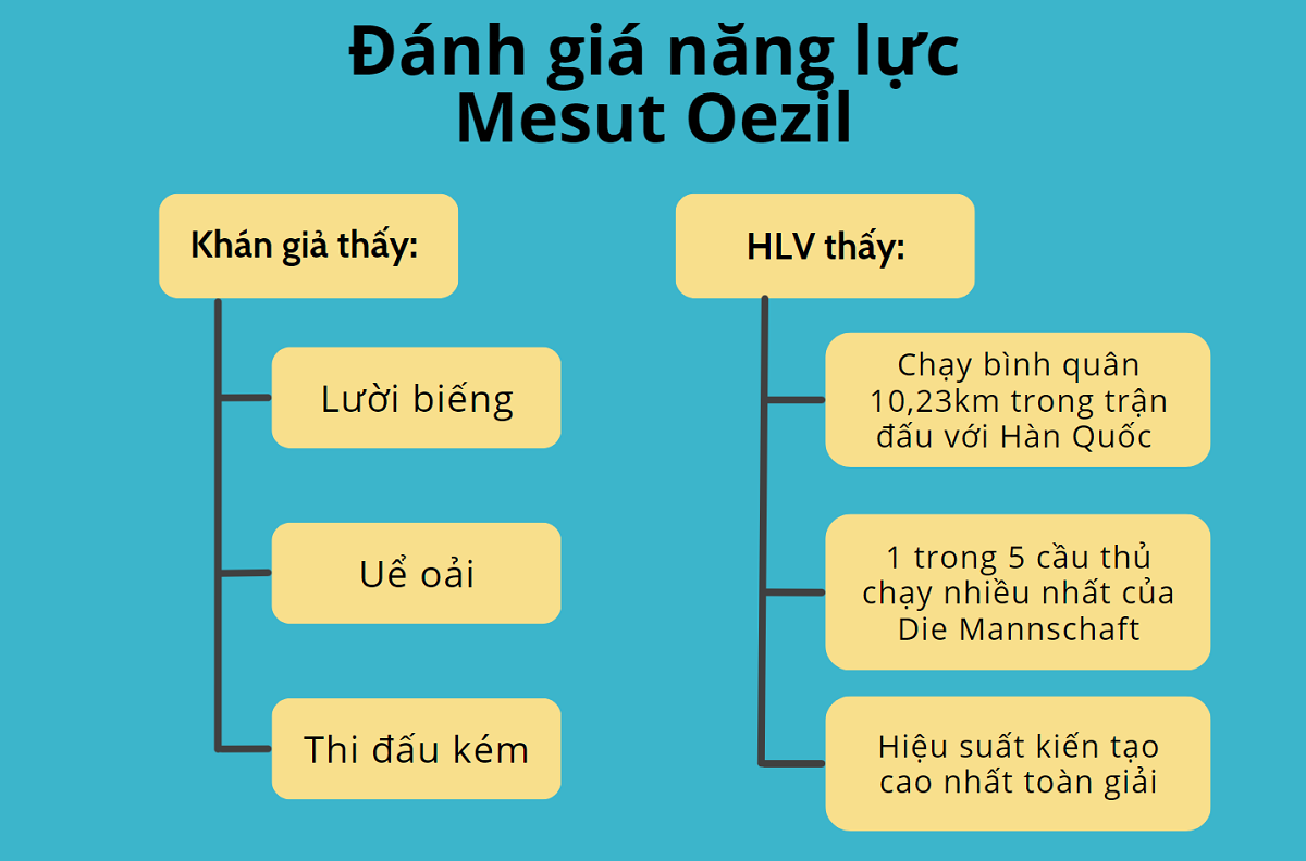 Co-chi-so-do-luong-cho-chat-luong-dich-vu-khong-thumb%20(4)