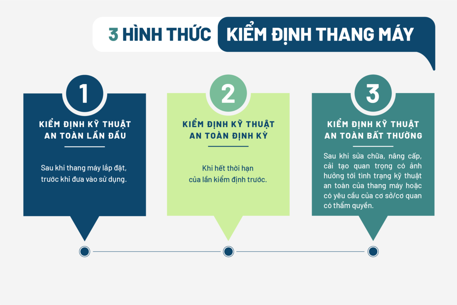 Thang-may-va-nhung-noi-so-vo-hinh-2-1536x1025