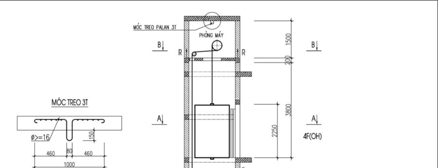 mat-cat-san-phong-may