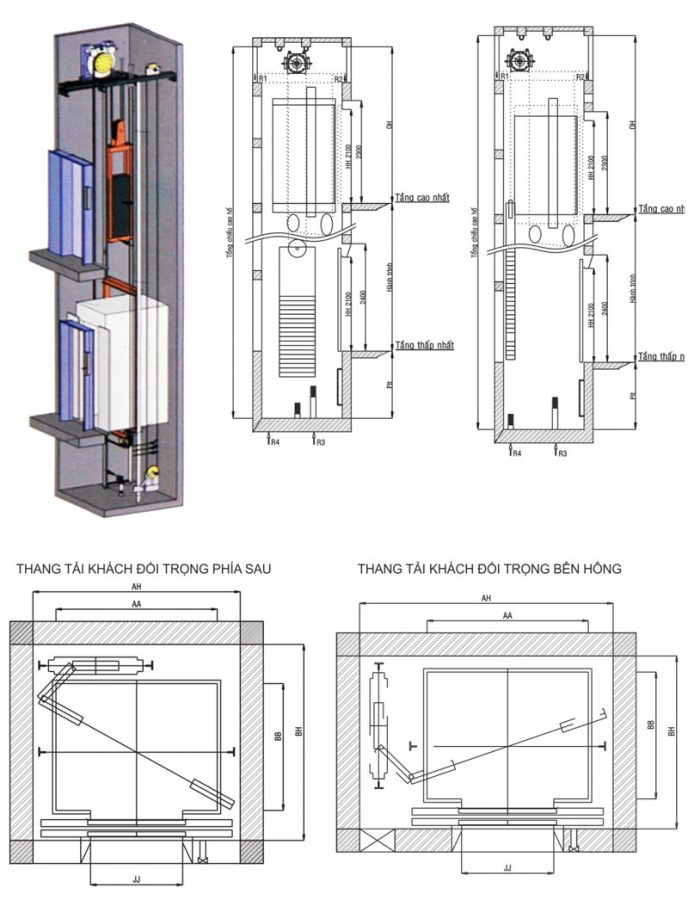 thang-khong-buong-may-1