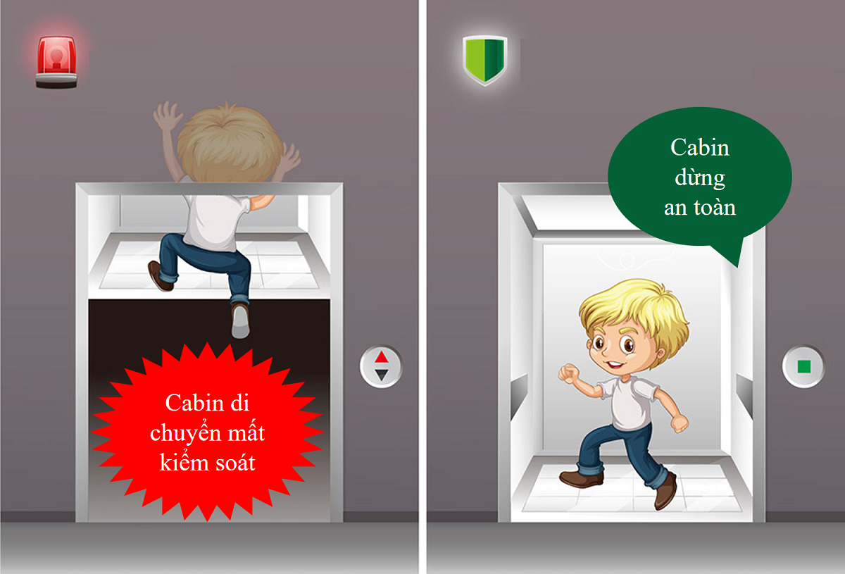 ucmp-he-thong-phong-tranh-cabin-thang-may-chuyen-dong-ngoai-y-muon